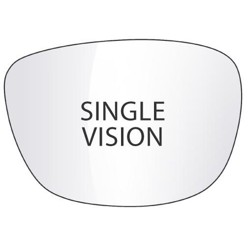 Prescription Type